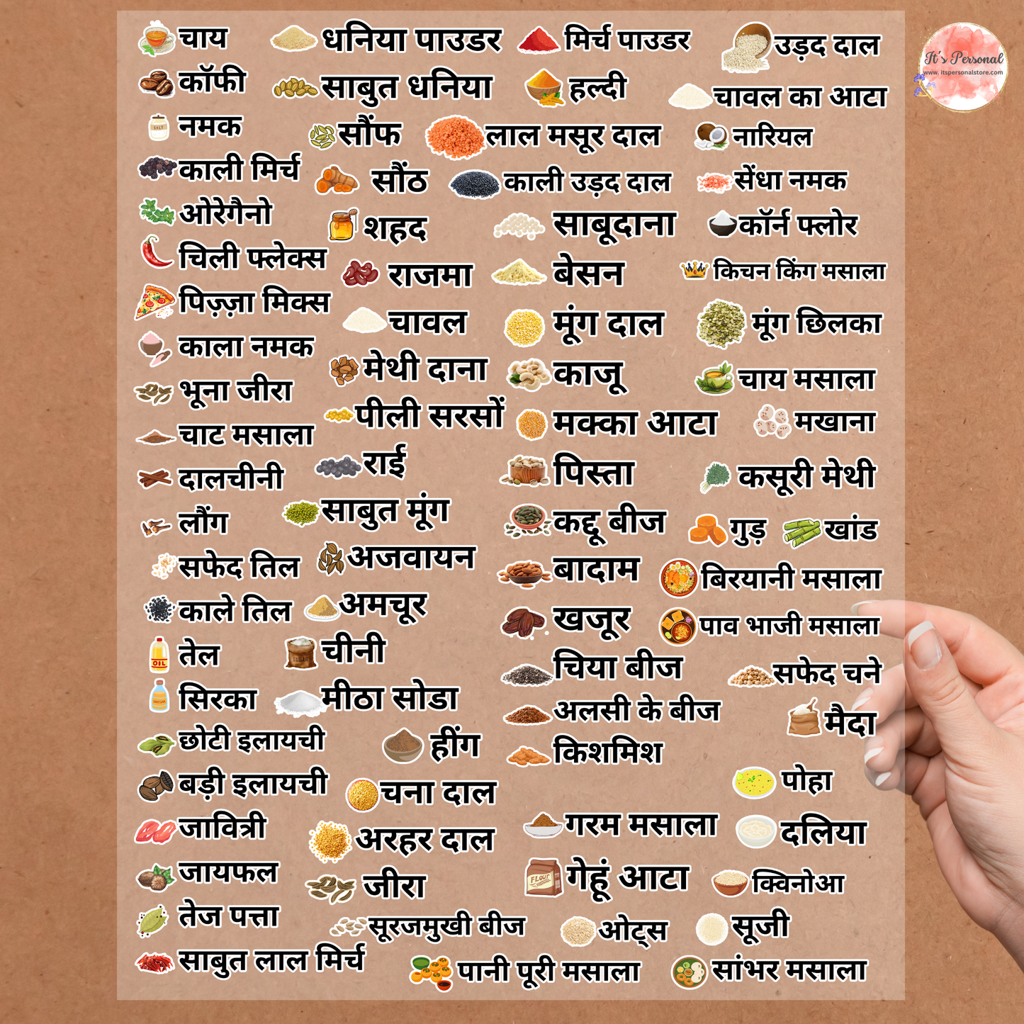 3D KITCHEN LABELS