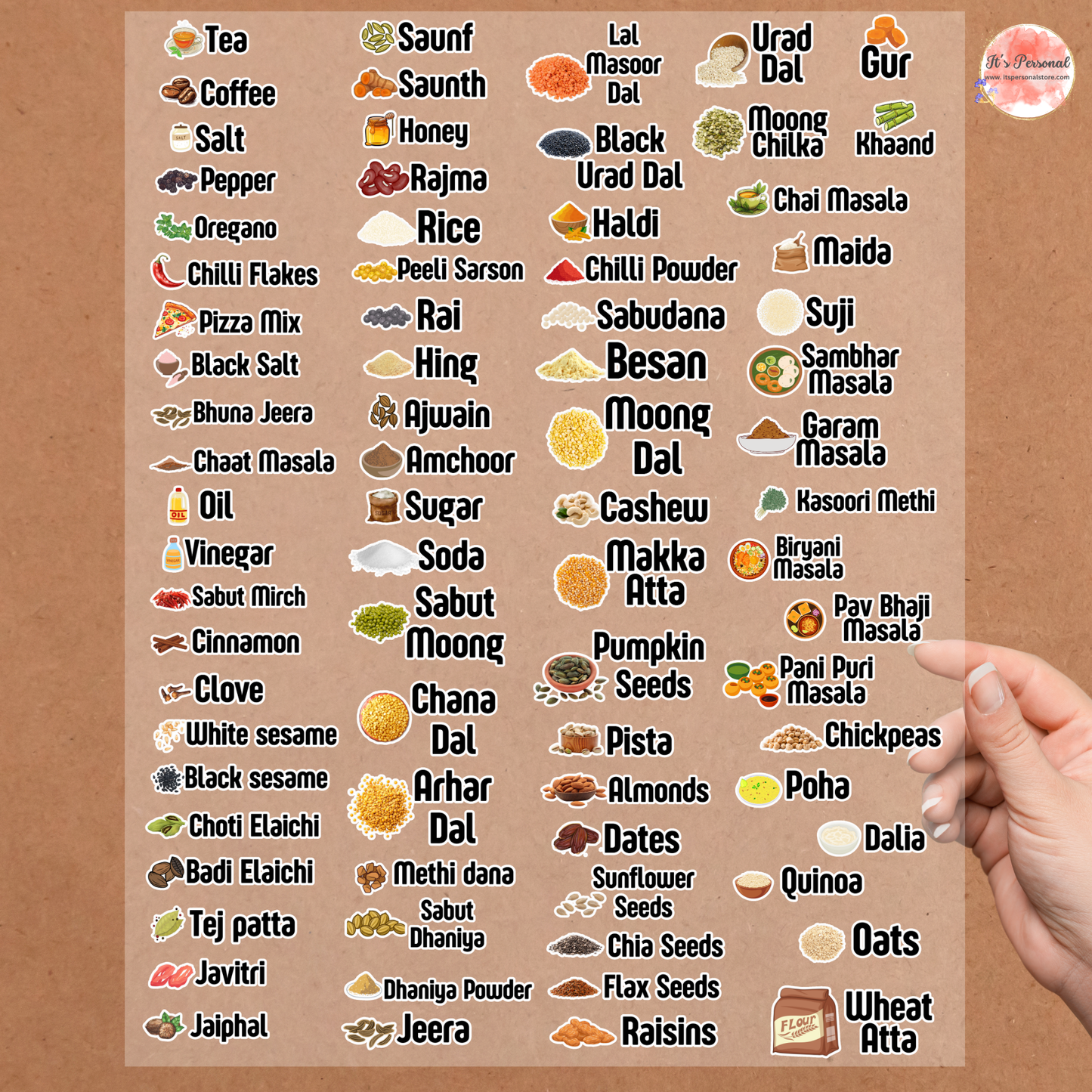 3D KITCHEN LABELS